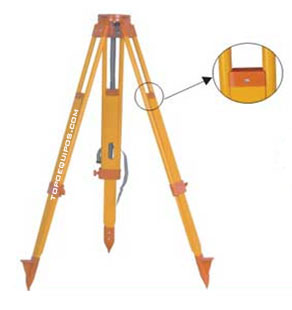 SOUTH ATS-2 4 SOUTH ATS-2